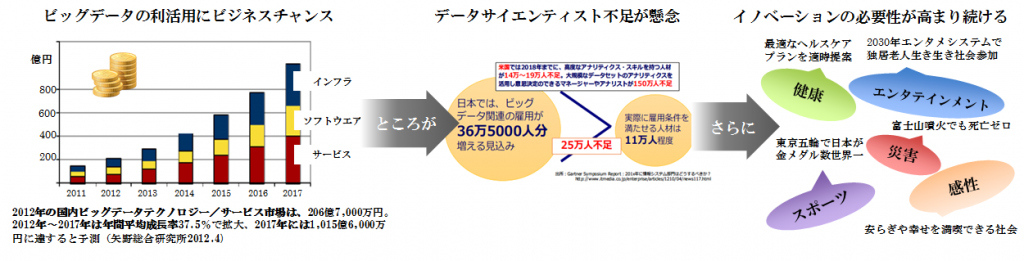 ミッション