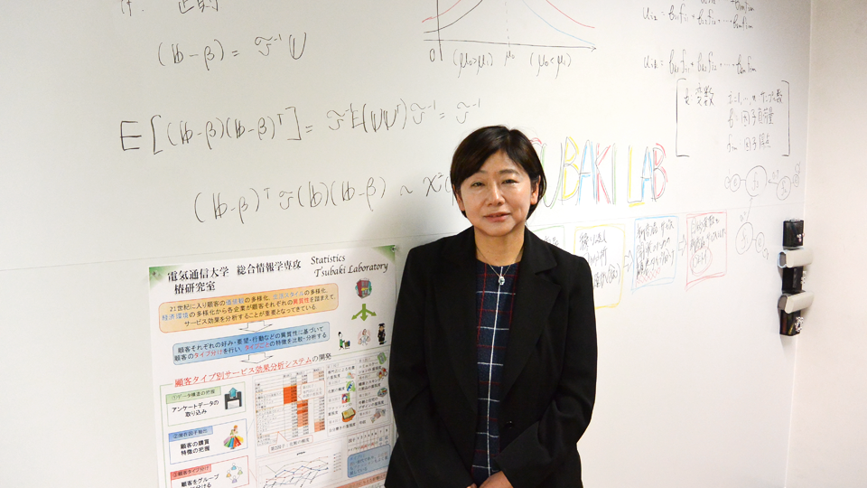 壁一面の美しいホワイトボードは,最適なアイデアを生み続けている